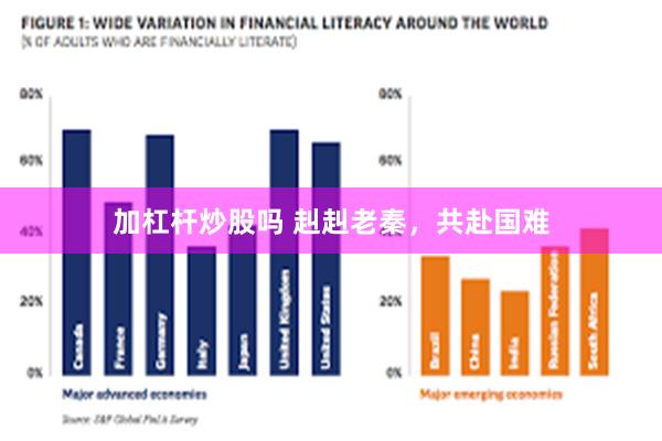 加杠杆炒股吗 赳赳老秦，共赴国难