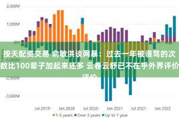 按天配资交易 俞敏洪谈网暴：过去一年被谩骂的次数比100辈子加起来还多 云卷云舒已不在乎外界评价