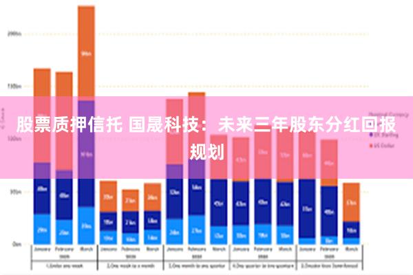 股票质押信托 国晟科技：未来三年股东分红回报规划