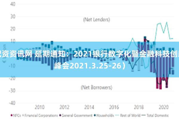 配资资讯网 延期通知：2021银行数字化暨金融科技创新峰会2021.3.25-26）