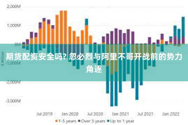 期货配资安全吗? 忽必烈与阿里不哥开战前的势力角逐