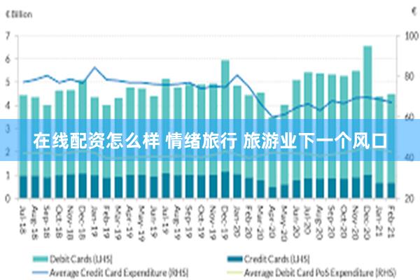 在线配资怎么样 情绪旅行 旅游业下一个风口