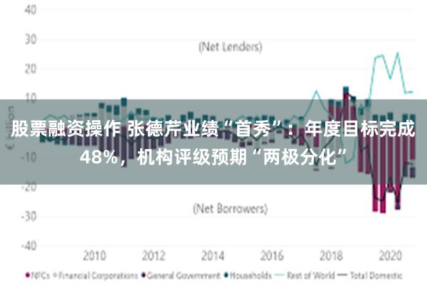 股票融资操作 张德芹业绩“首秀”：年度目标完成48%，机构评级预期“两极分化”