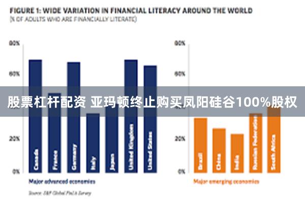 股票杠杆配资 亚玛顿终止购买凤阳硅谷100%股权