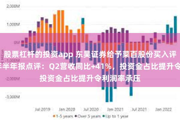 股票杠杆的投资app 东吴证券给予菜百股份买入评级，2024年半年报点评：Q2营收同比+41%，投资金占比提升令利润率承压