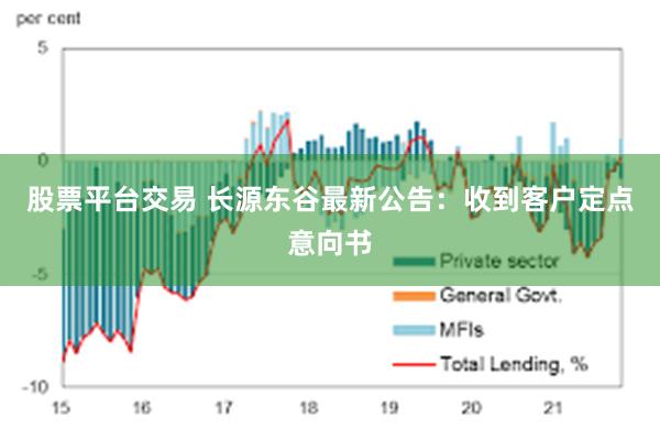 股票平台交易 长源东谷最新公告：收到客户定点意向书