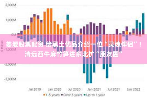 姜堰股票配资 给黑土优品介绍一位“灵魂伴侣”！清远西牛麻竹笋进东北扩“朋友圈”