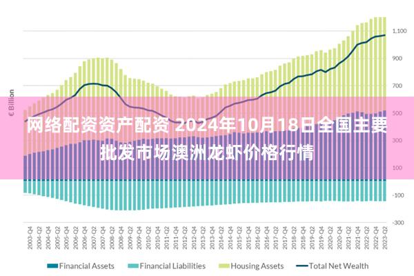 网络配资资产配资 2024年10月18日全国主要批发市场澳洲龙虾价格行情