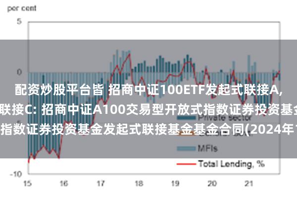 配资炒股平台皆 招商中证100ETF发起式联接A,招商中证100ETF发起式联接C: 招商中证A100交易型开放式指数证券投资基金发起式联接基金基金合同(2024年10月28日修订)