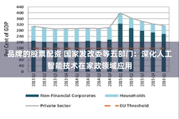 品牌的股票配资 国家发改委等五部门：深化人工智能技术在家政领域应用