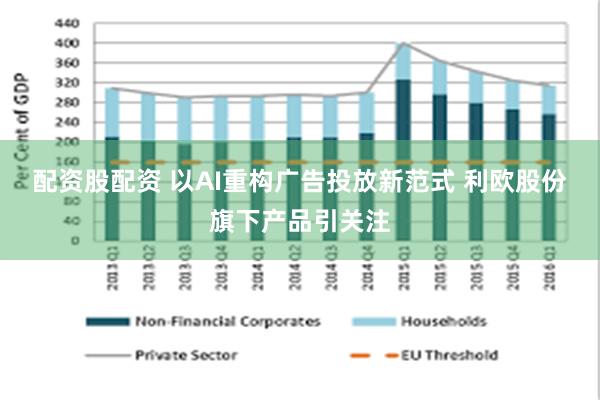 配资股配资 以AI重构广告投放新范式 利欧股份旗下产品引关注