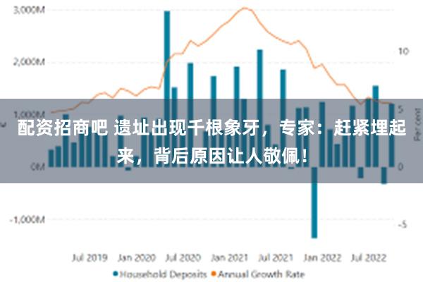 配资招商吧 遗址出现千根象牙，专家：赶紧埋起来，背后原因让人敬佩！