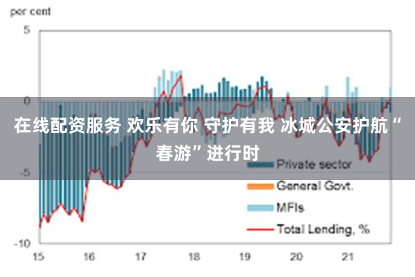 在线配资服务 欢乐有你 守护有我 冰城公安护航“春游”进行时