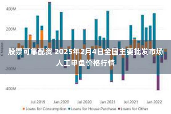 股票可靠配资 2025年2月4日全国主要批发市场人工甲鱼价格行情