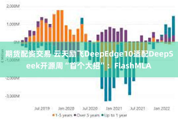 期货配资交易 云天励飞DeepEdge10适配DeepSeek开源周“首个大招”：FlashMLA