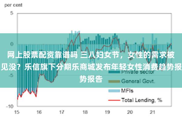 网上股票配资靠谱吗 三八妇女节，女性的需求被看见没？乐信旗下分期乐商城发布年轻女性消费趋势报告