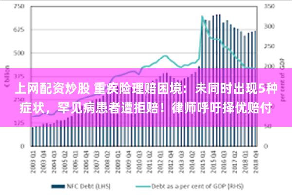 上网配资炒股 重疾险理赔困境：未同时出现5种症状，罕见病患者遭拒赔！律师呼吁择优赔付