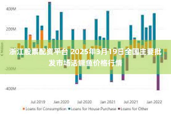 浙江股票配资平台 2025年3月19日全国主要批发市场活鳜鱼价格行情